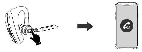 JOWAVE BH830 Bluetooth Headset - INCOMING CALL 2