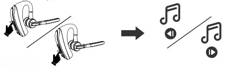 JOWAVE BH830 Bluetooth Headset - MUSIC 2