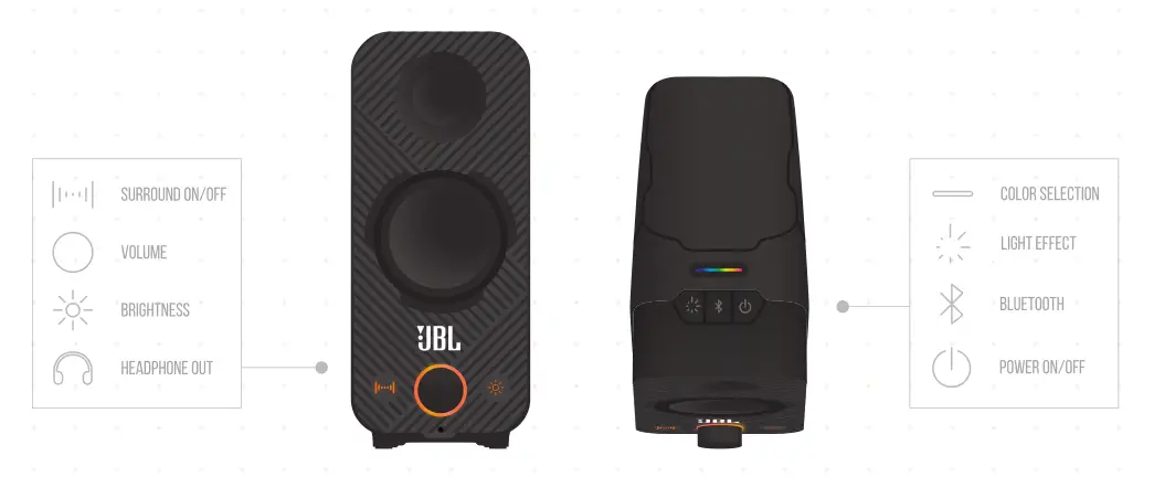 JBL Quantum Duo Product tour