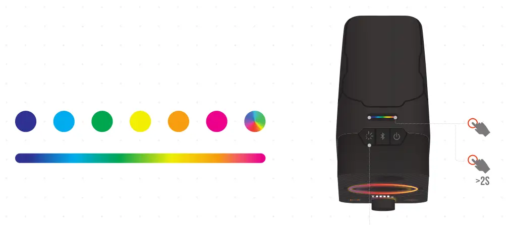 JBL Quantum Duo Colour selection