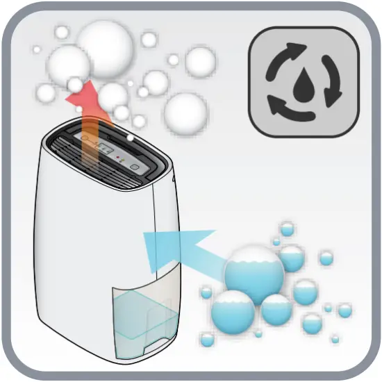 DAM DU422XDU423X - Step 3 - 2