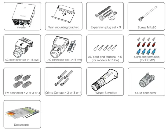 SUNGROW SG7 ORT 3 Phase PV Grid Connected String Inverter- FIG