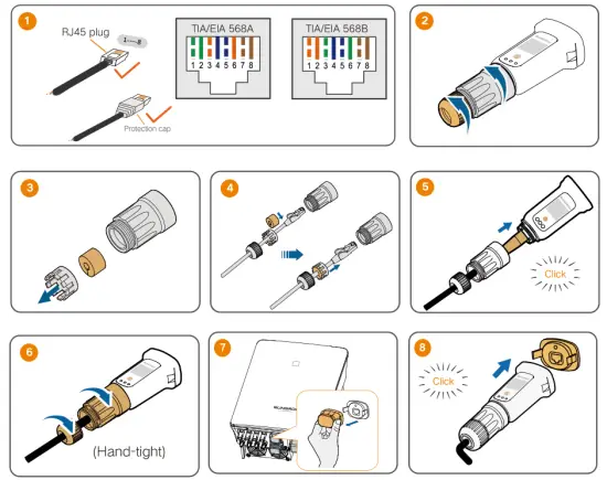 SUNGROW SG7 ORT 3 Phase PV Grid Connected String Inverter- FIG11