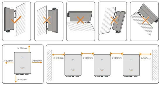 SUNGROW SG7 ORT 3 Phase PV Grid Connected String Inverter- FIG2