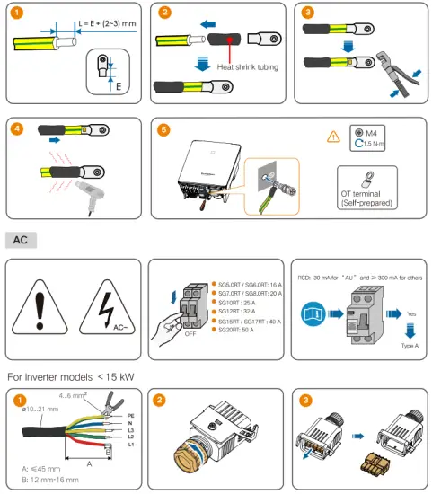 SUNGROW SG7 ORT 3 Phase PV Grid Connected String Inverter- FIG6