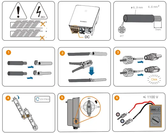 SUNGROW SG7 ORT 3 Phase PV Grid Connected String Inverter- FIG9