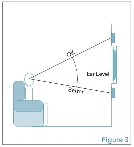 Centre channel speaker 