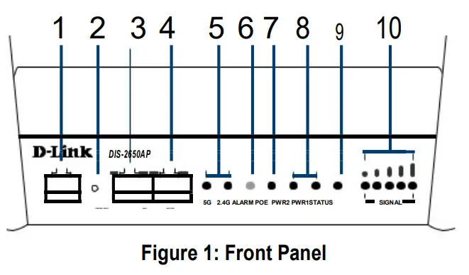D-Link-DIS-Wireless-Wave-Industrial-Indoor-Access-Point-1