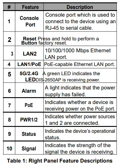 D-Link-DIS-Wireless-Wave-Industrial-Indoor-Access-Point-10