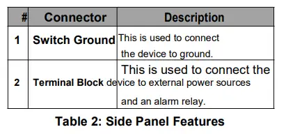 D-Link-DIS-Wireless-Wave-Industrial-Indoor-Access-Point-11