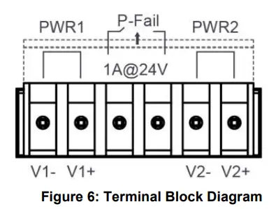 D-Link-DIS-Wireless-Wave-Industrial-Indoor-Access-Point-6