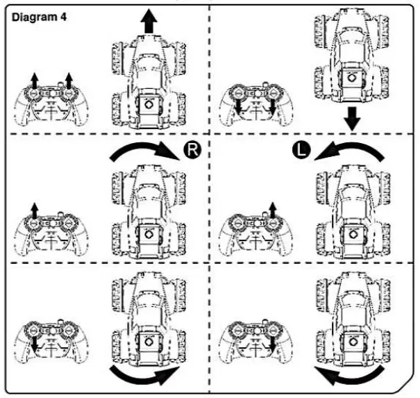 Maisto-20028RC-RC-Cyklone-Aqua-Tread-Toy-fig-4