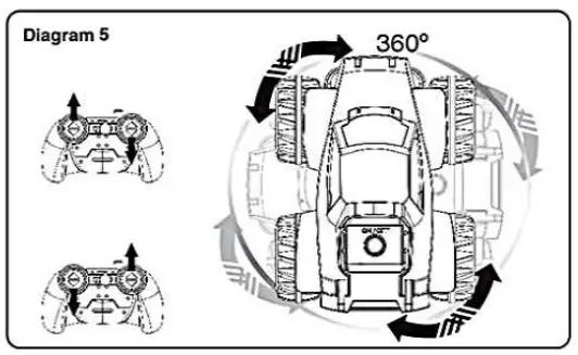 Maisto-20028RC-RC-Cyklone-Aqua-Tread-Toy-fig-5
