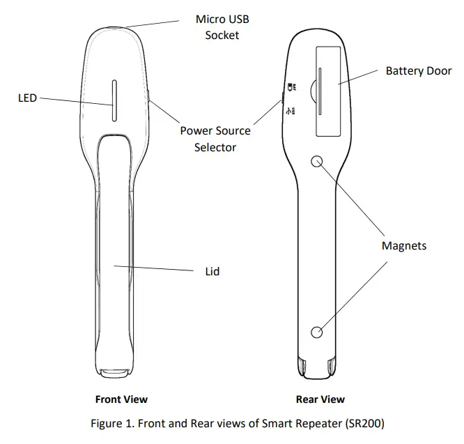 ECTHERM SR200 Smart Repeater - Description
