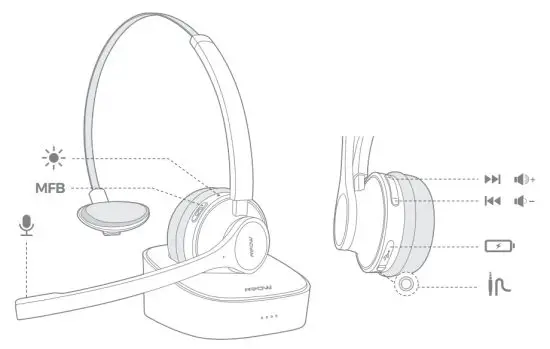 MPOW BH433A Audio Wireless Headset - Diagram