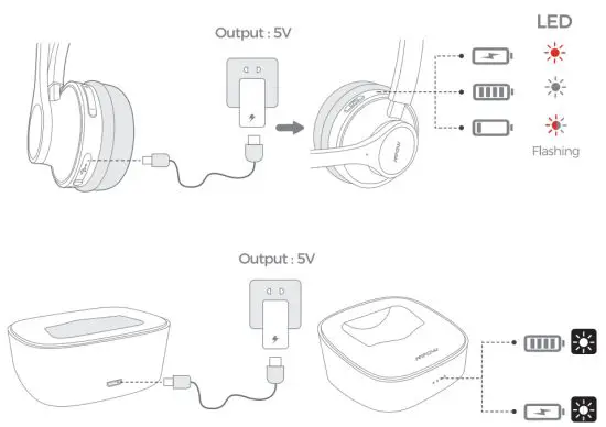 MPOW BH433A Audio Wireless Headset - charging
