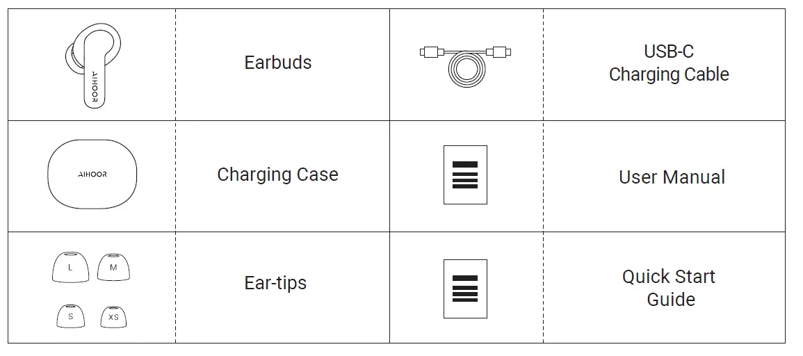 AIHOOR-Wireless-Earbuds-for-iOS-&-Android-Phones,-Bluetooth-5.0-in-Ear-Headphones-fig-1