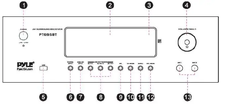 PYLE-PT696BT-5.2-Channel-Surround-Sound-Stereo-Amplifier-System-FIG-2