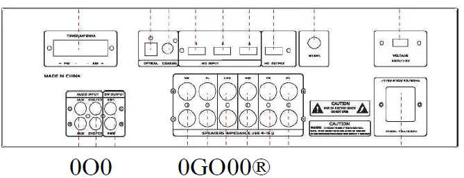 PYLE-PT696BT-5.2-Channel-Surround-Sound-Stereo-Amplifier-System-FIG-3