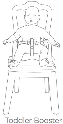 joie High Chair Multiply 6in1 - fig14