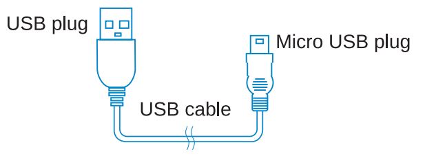 SereneLife Electric Smart Eye Massager User Manual - Accessories