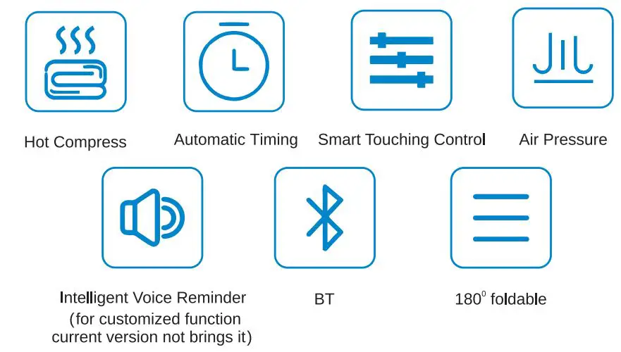 SereneLife Electric Smart Eye Massager User Manual - Products Features