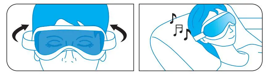 SereneLife Electric Smart Eye Massager User Manual - Wearing the Device