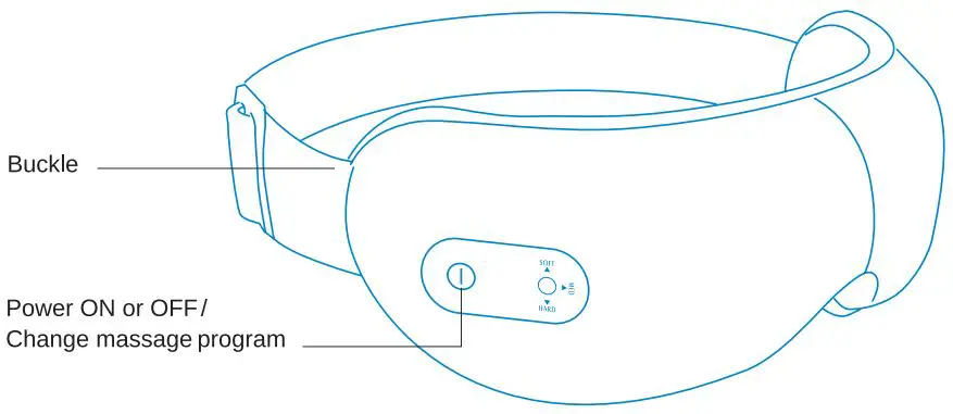 SereneLife Electric Smart Eye Massager User Manual - Wireless BT Main Engine