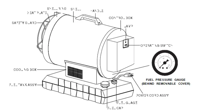 MASTER MH-80-OFR BTU Radiant Kerosene Heater 1