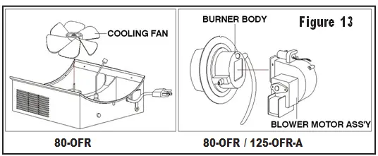 MASTER MH-80-OFR BTU Radiant Kerosene Heater 12