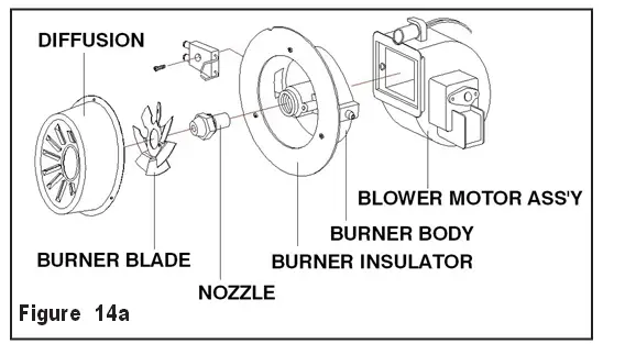 MASTER MH-80-OFR BTU Radiant Kerosene Heater 13