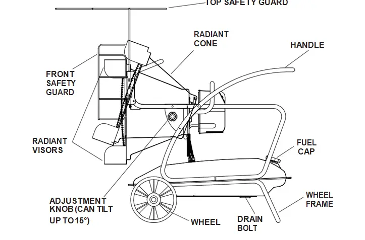 MASTER MH-80-OFR BTU Radiant Kerosene Heater 2