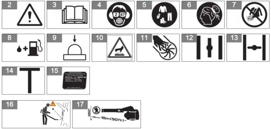 Husqvarna 150BT Gas Leaf Blowers - Fig 2