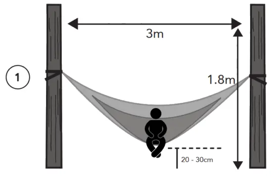 VonHaus 2500195 1 Person Striped Cotton Hammock With stand - POSITIONING YOUR HAMMOCK