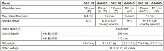 FIG 1 SPECIFICATIONS
