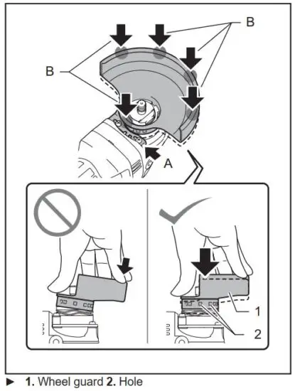 FIG 15 Installing or removing wheel guard
