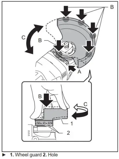 FIG 16 Installing or removing wheel guard