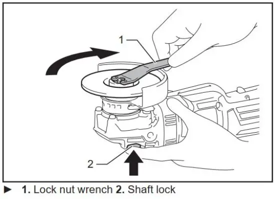 FIG 18 Installing or removing depressed center wheel or flap disc