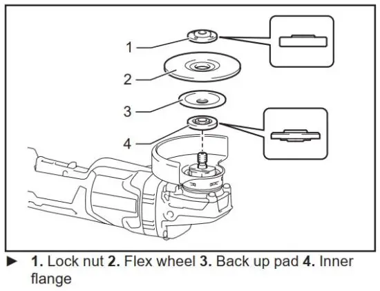 FIG 19 Installing or removing flex wheel