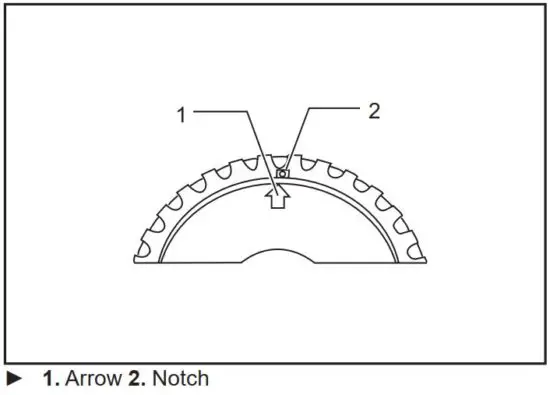 FIG 24 Installing or removing Ezynut