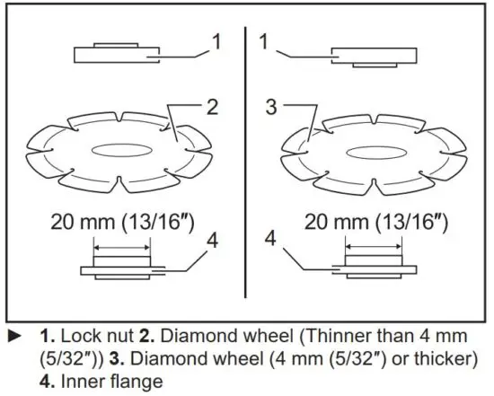 FIG 28 When installing the diamond wheel