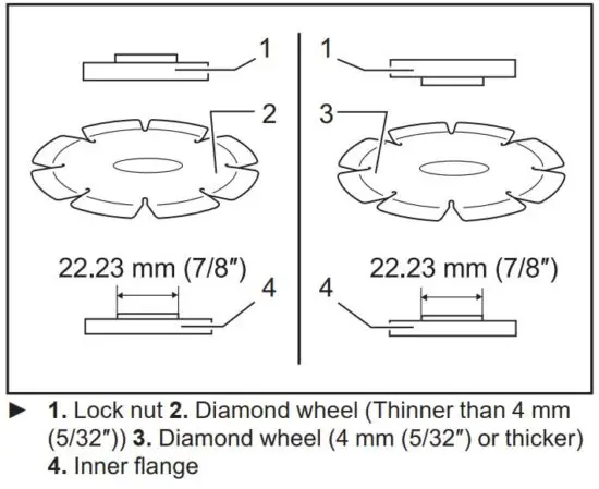 FIG 30 When installing the diamond wheel