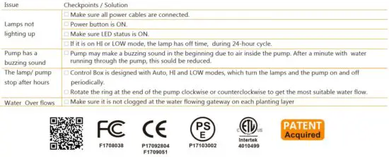 FIG 11 Troubleshooting.JPG