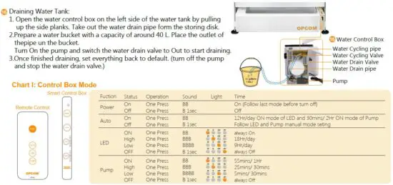 FIG 4 Assemble GrowWall3.JPG