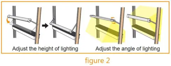 FIG 6 LED light planting mode Control.JPG