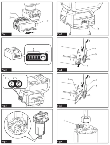 makita RT001G Cordless Trimmer - fig
