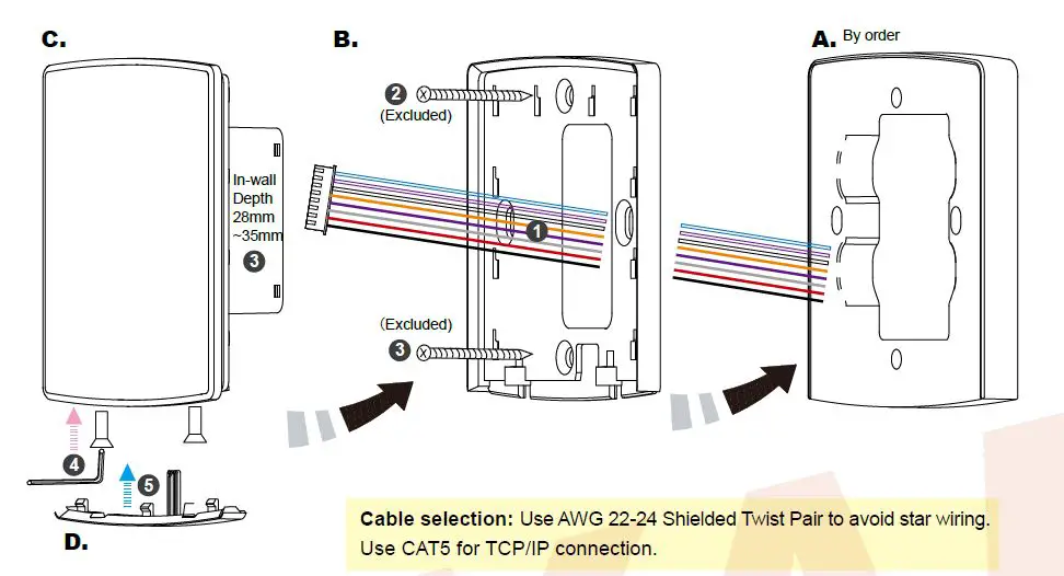 SOYAL AR-888-PBI Touchless Infrared Button FIG 7