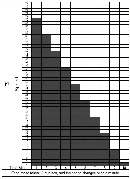COSTWAY-SP37623US-BL-Vibration-Plate-Exercise-11