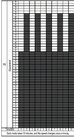 COSTWAY-SP37623US-BL-Vibration-Plate-Exercise-13