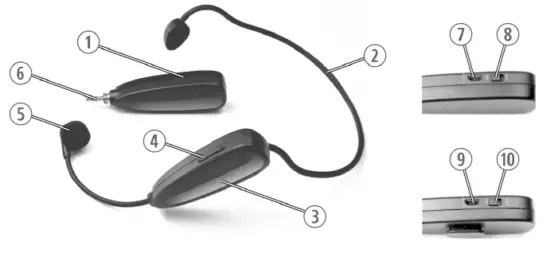 Thomann-UL-241-Headset-Fun-Generation-1